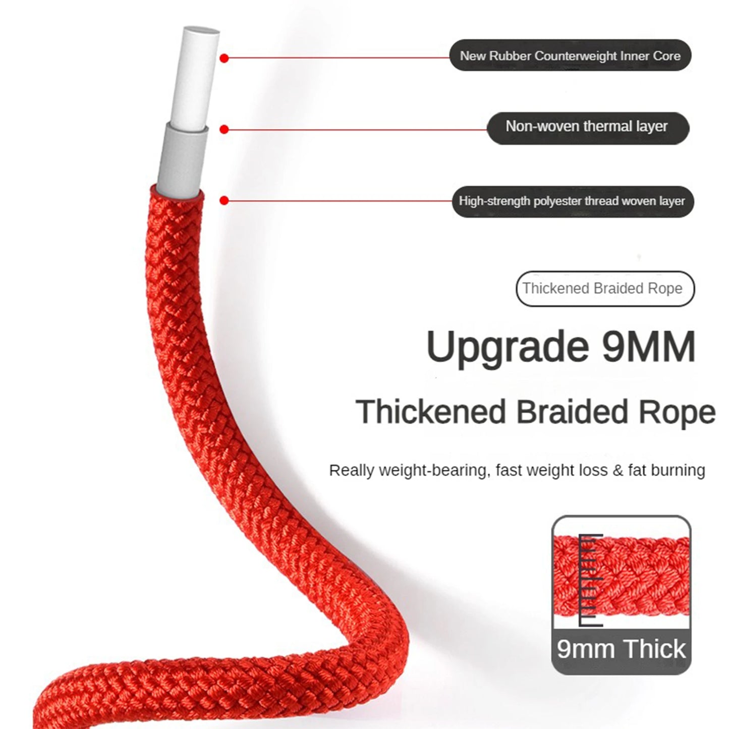 Heavy Jump Rope for CrossFit, Boxing & Fitness – Foam Grip Handles