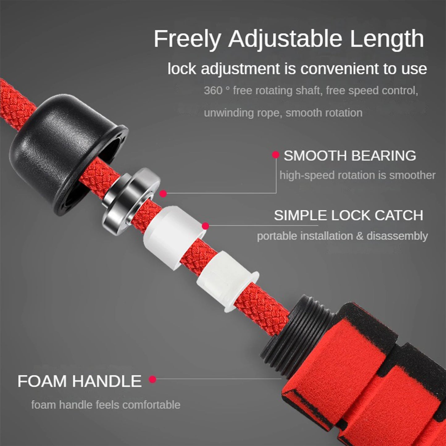 Heavy Jump Rope for CrossFit, Boxing & Fitness – Foam Grip Handles